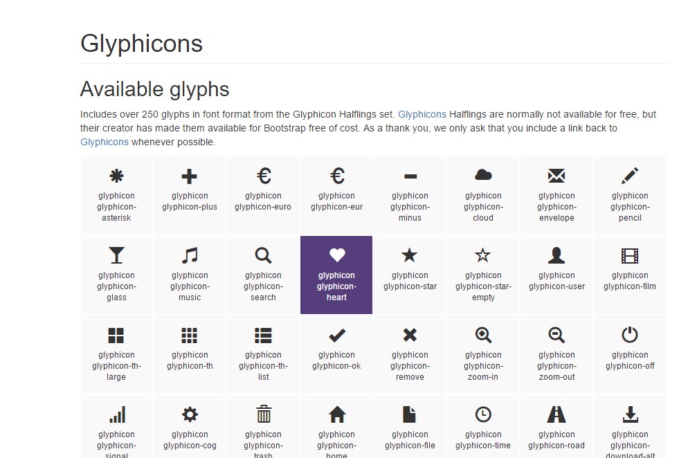 Glyphicons