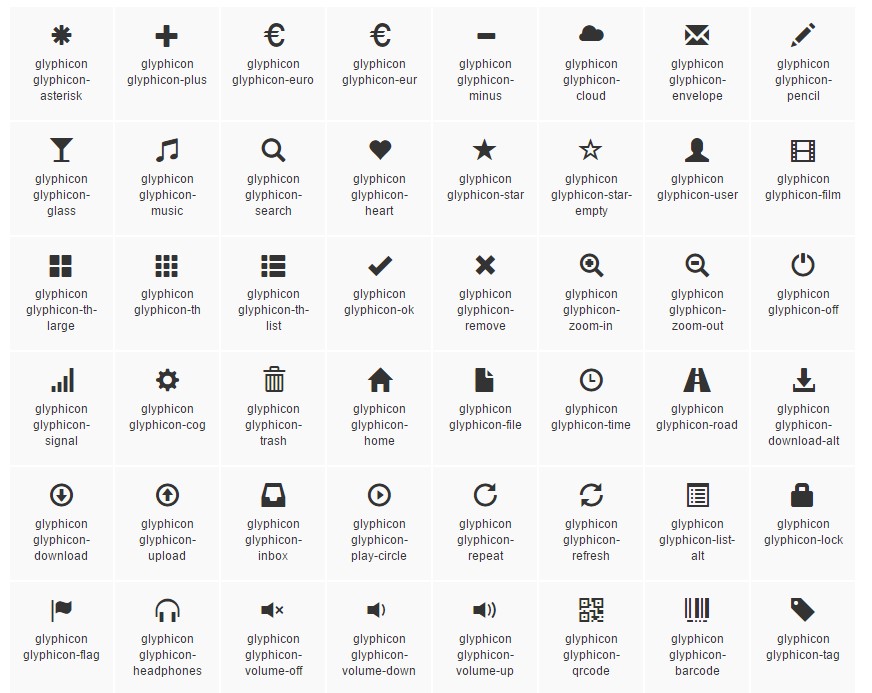 Bootstrap Glyphicons List