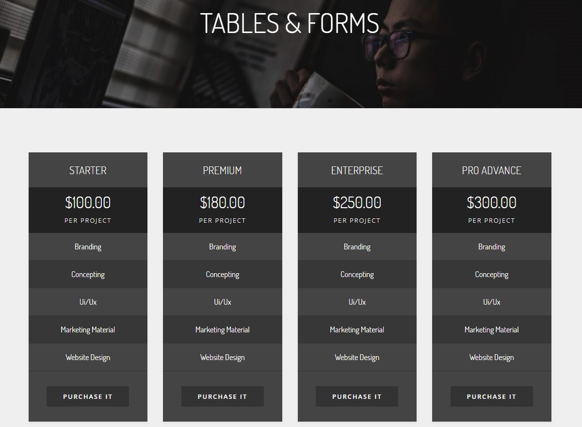 Responsive Tables and Forms HTML Template